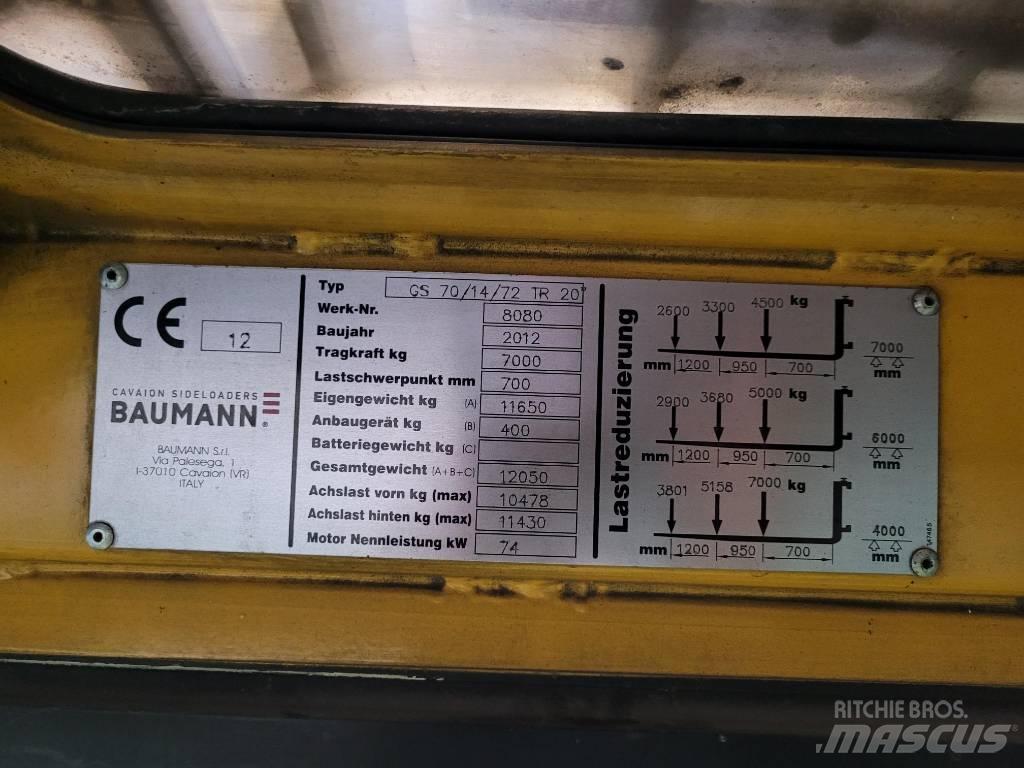 Baumann GS 70 Oldalvillás targonca