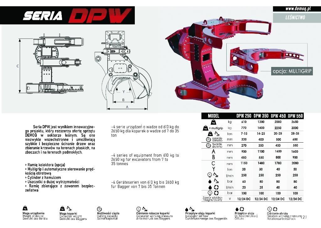  DEMOQ DPW250 Markolók