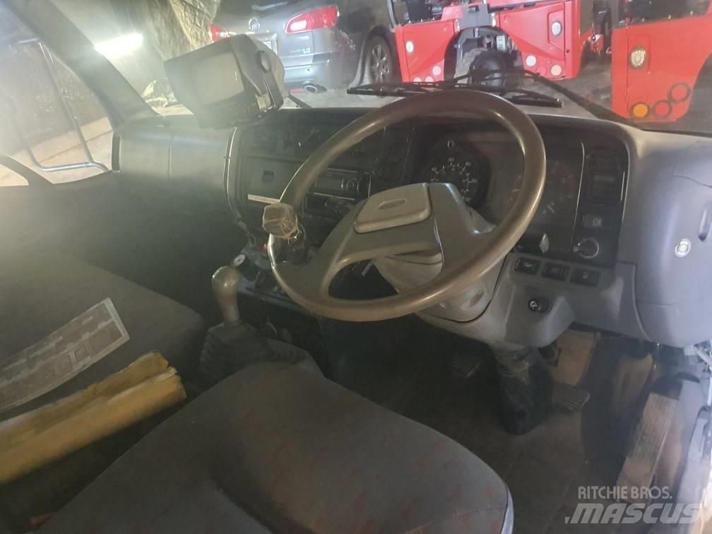 Mitsubishi Canter Úttakarító gépek