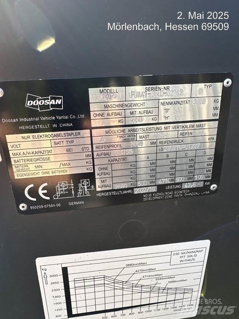 Doosan D30NXP Dízel targoncák