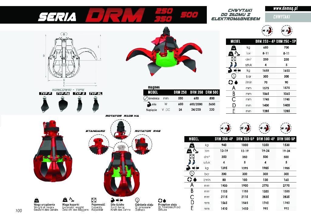  DEMOQ DRM250-5P Markolók