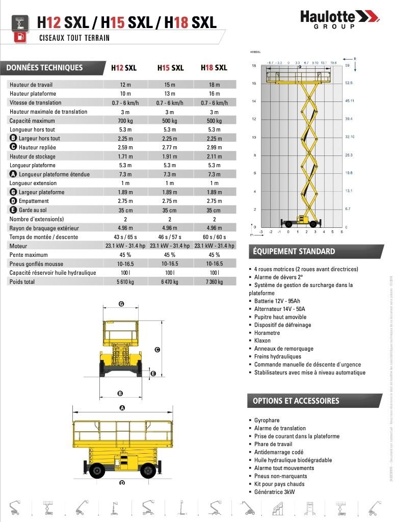 Haulotte H12SXL Ollós emelők