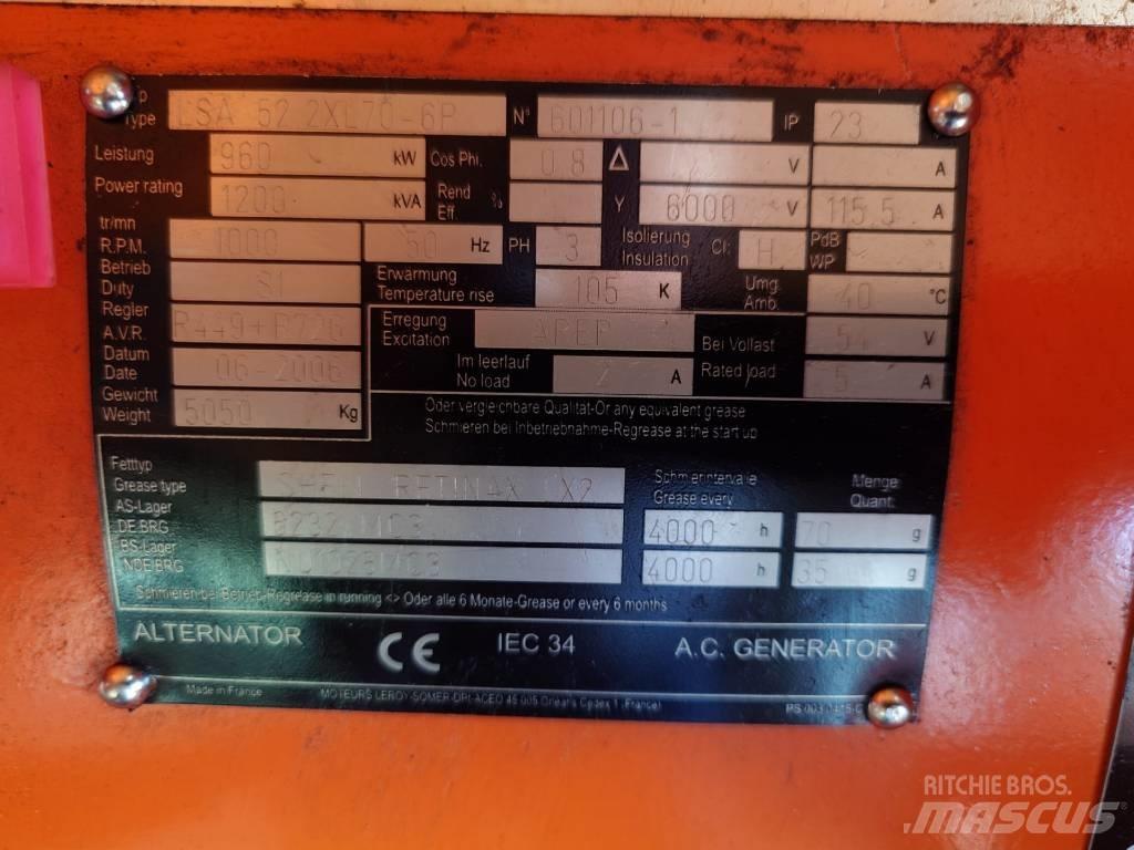 MWM TBD 440 08K Dízel áramfejlesztők