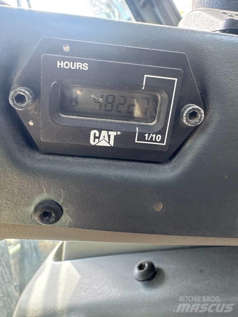 CAT 906 Gumikerekes homlokrakodók