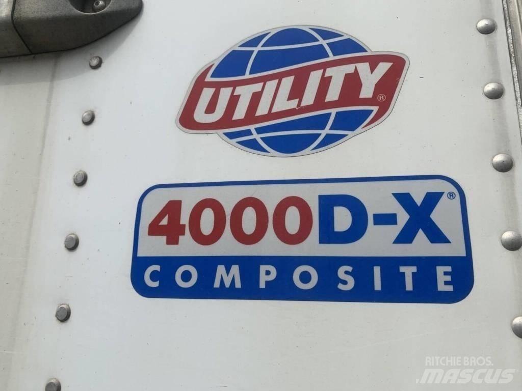 Utility PUP TRAILER Dobozos pótkocsik