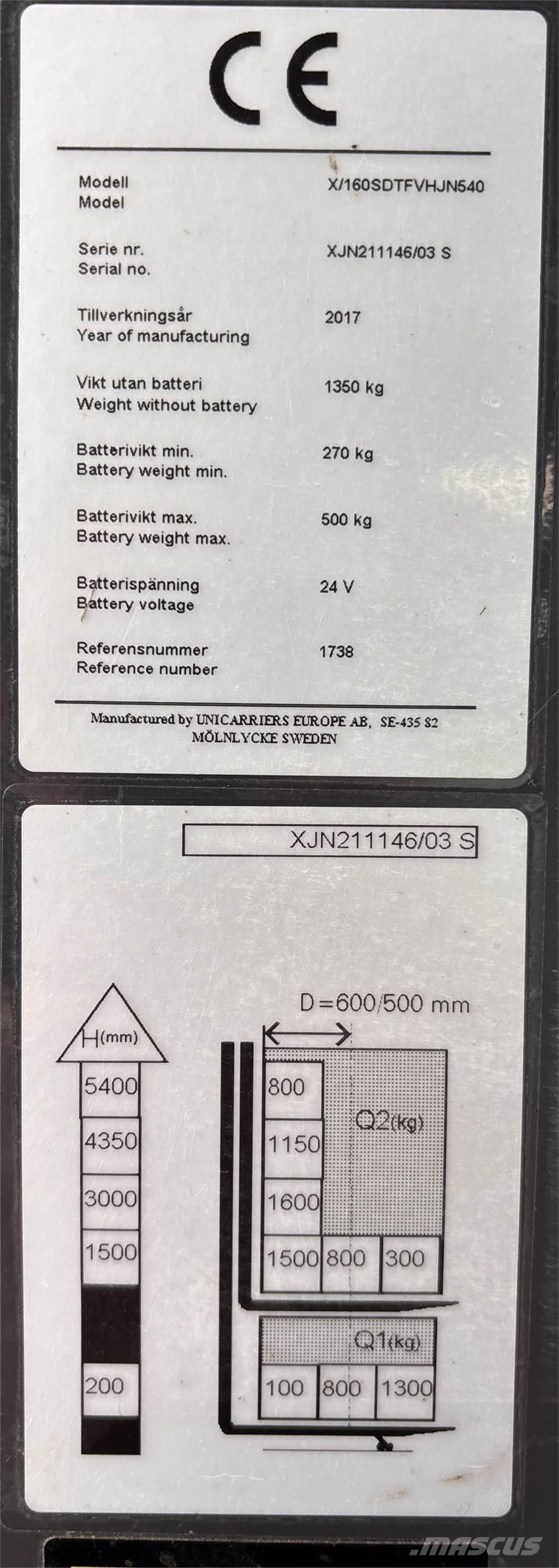 Atlet X160 Gyalogkíséretű targonca