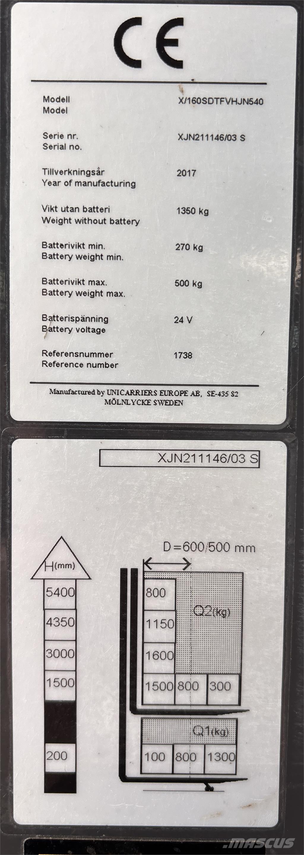 Atlet X160 Elektromos gyalogkíséretű targoncák