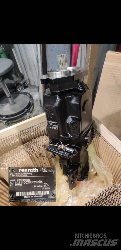 Sandvik Rexroth pump Földalatti injektáló gépek