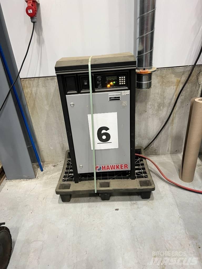 Linde R16S Tolóoszlopos targonca