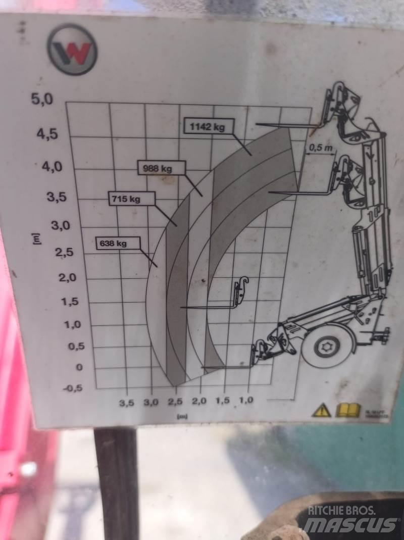 Weidemann 3080 LPT Teleszkópos rakodók