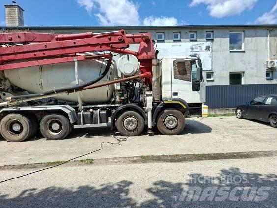 Iveco CIFA Betonpumpák