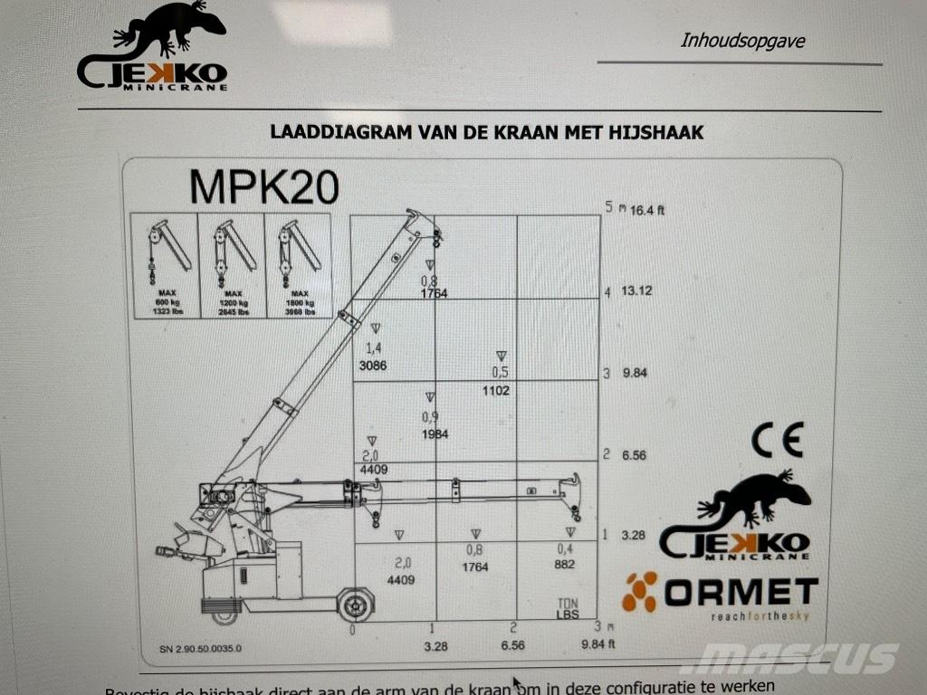 Jekko MPK 20 W Mini daruk