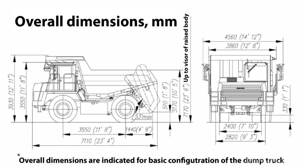 Belaz 7540 Nehézdömper