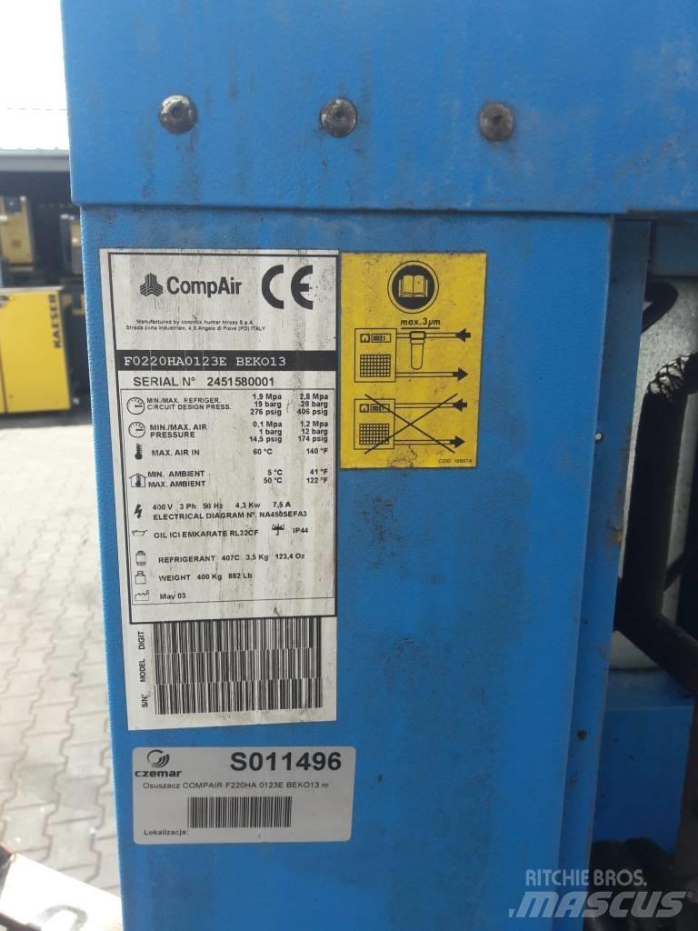 Compair F220HA Sűrített-levegő tisztítók