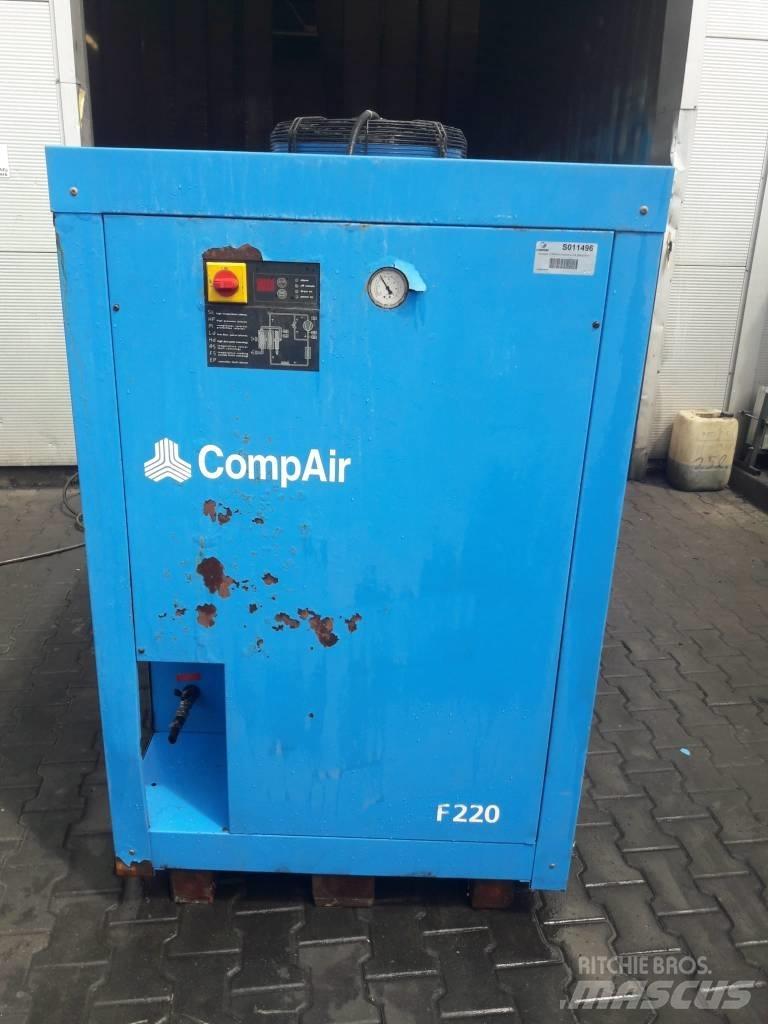 Compair F220HA Sűrített-levegő tisztítók
