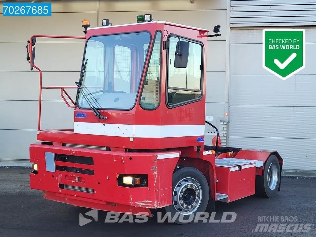 MOL YM225 4X2 Terminál targoncák