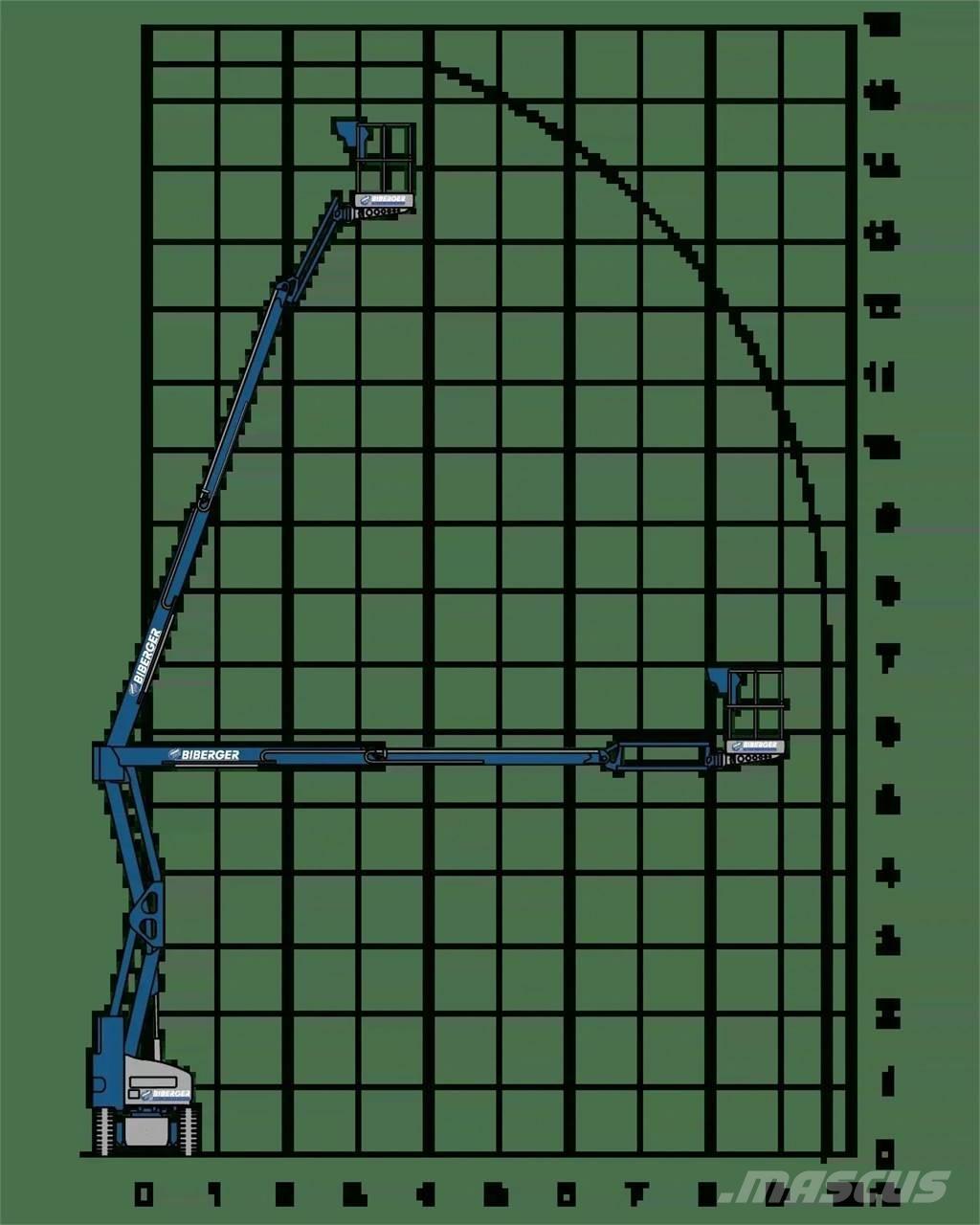 Niftylift HR15NE Egyéb felvonók és állványok