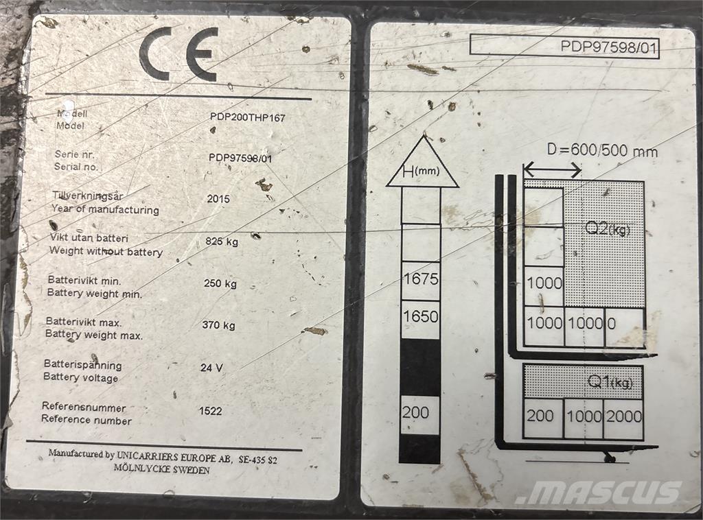 Atlet PDP200 Elektromos gyalogkíséretű targoncák
