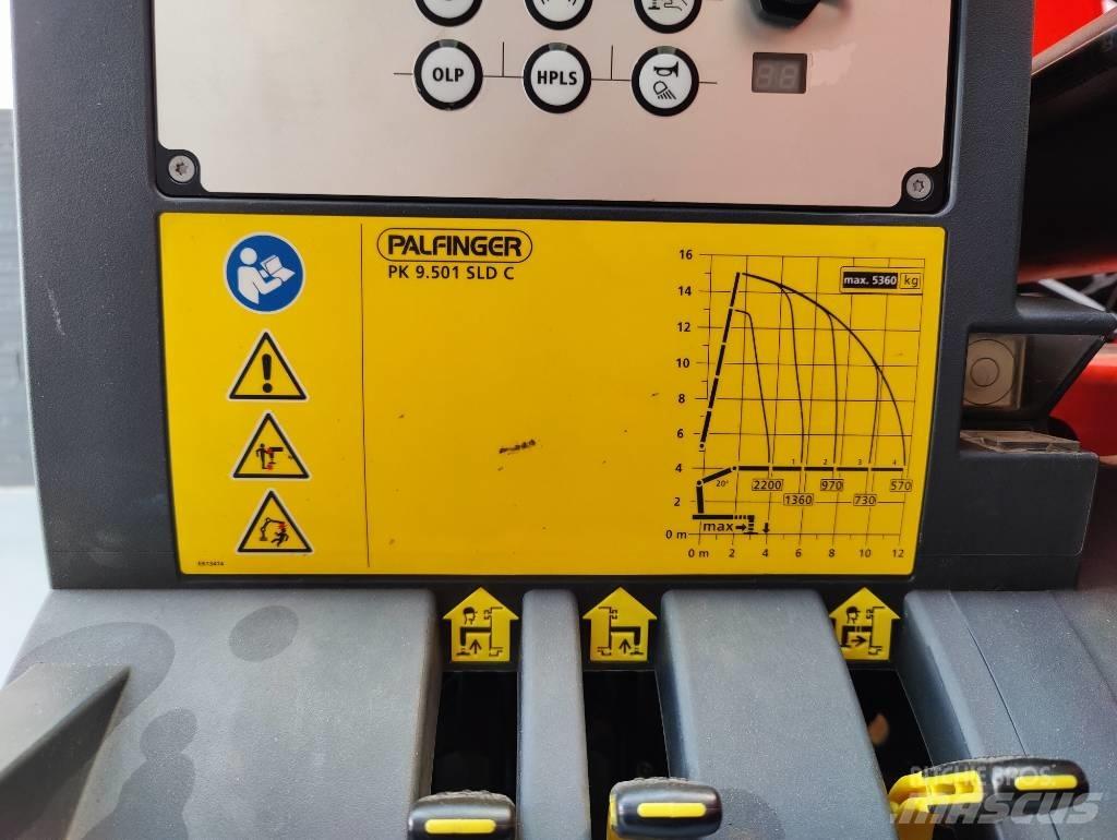 Palfinger PK 9501 Rakodó daruk