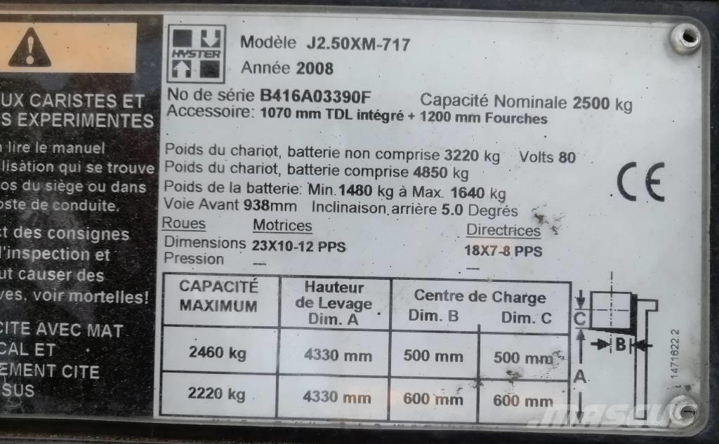 Hyster J 2.50 XM Elektromos targoncák
