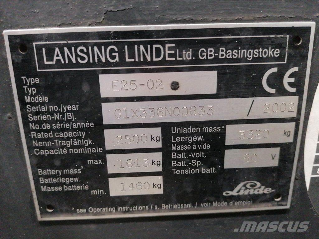 Linde E25-02 Elektromos targoncák