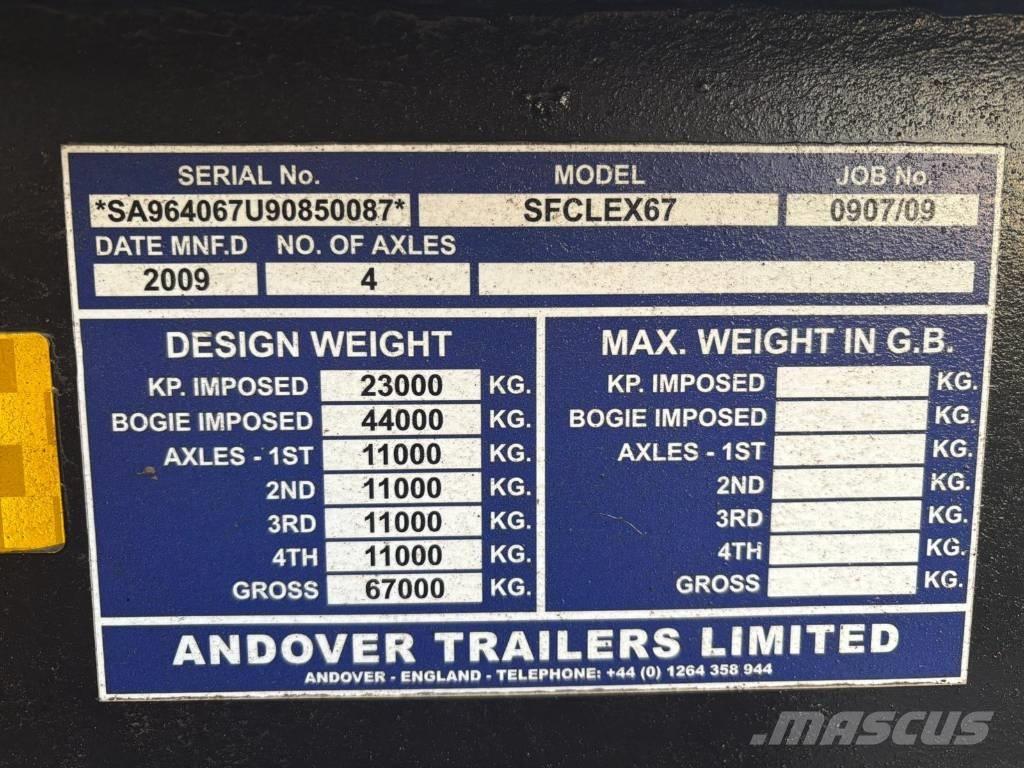 Andover SFCLEX 67 Mélybölcsős