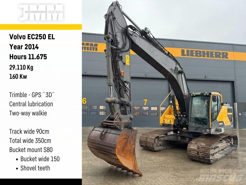 Volvo EC 250 EL Lánctalpas kotrók