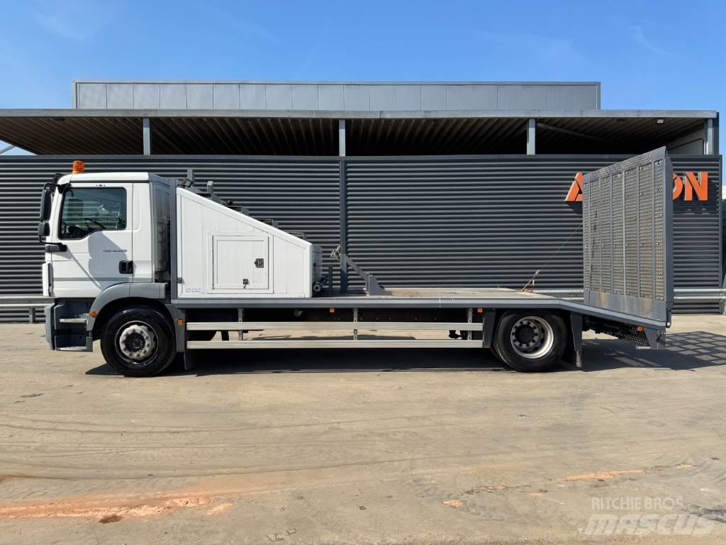 MAN TGM 18.250 4x2 Járműszállítók