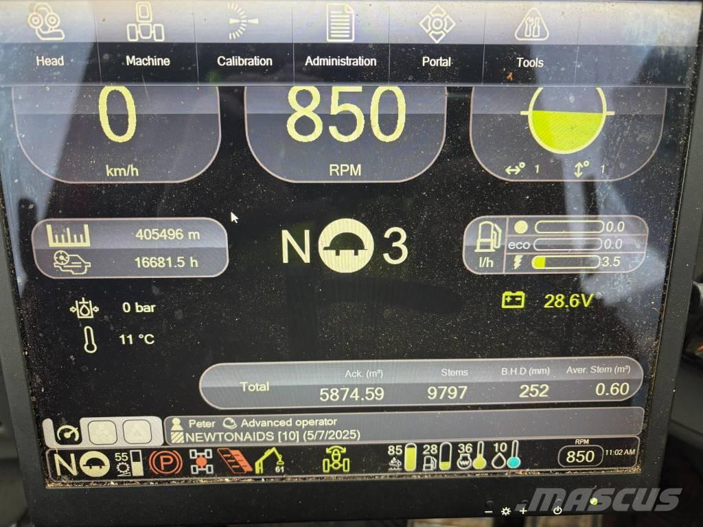 Valmet 931 Betakarítók