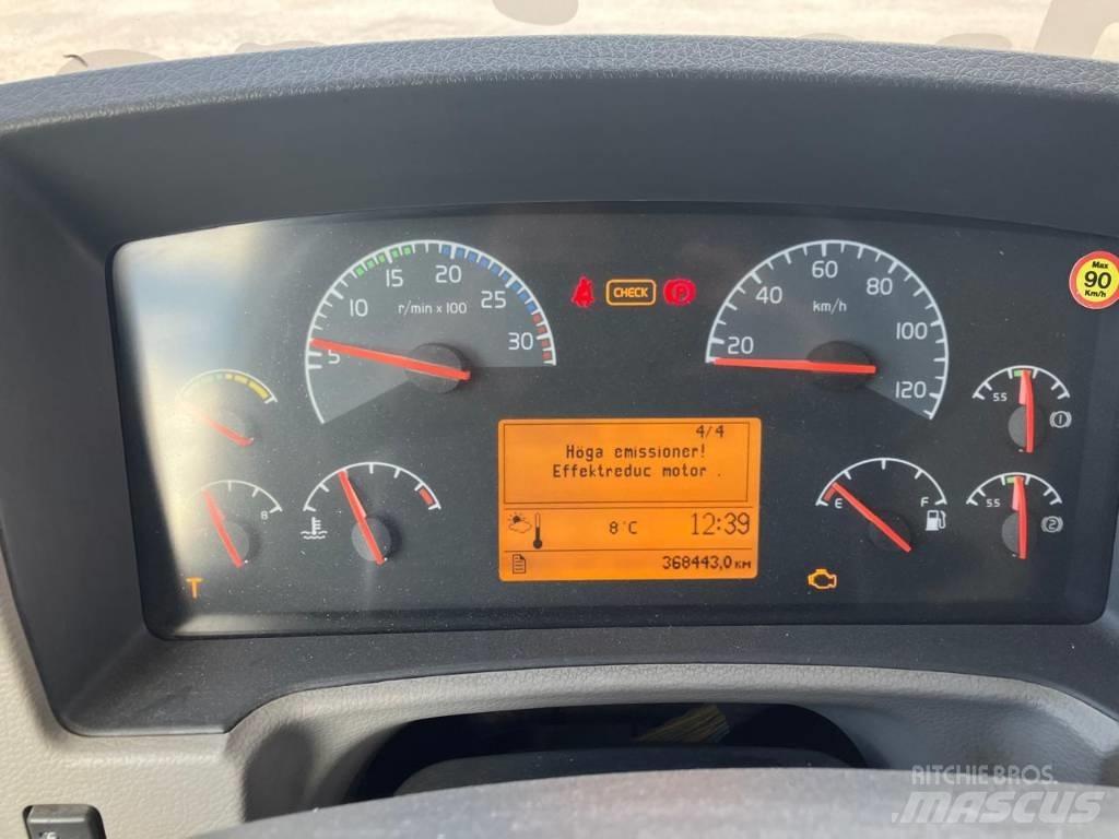 Volvo FL Dobozos teherautók