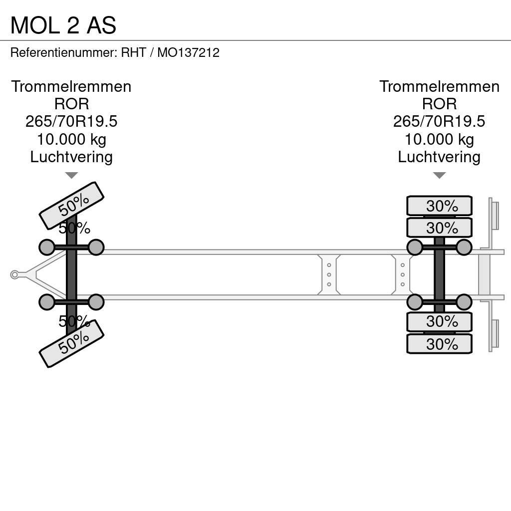 MOL 2 AS Konténer keret / Konténeremelő pótkocsik