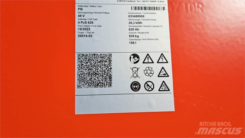 Linde R20 Tolóoszlopos targonca