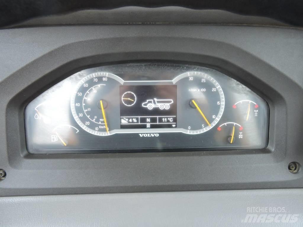 Volvo A 25 F Csuklósdömperek