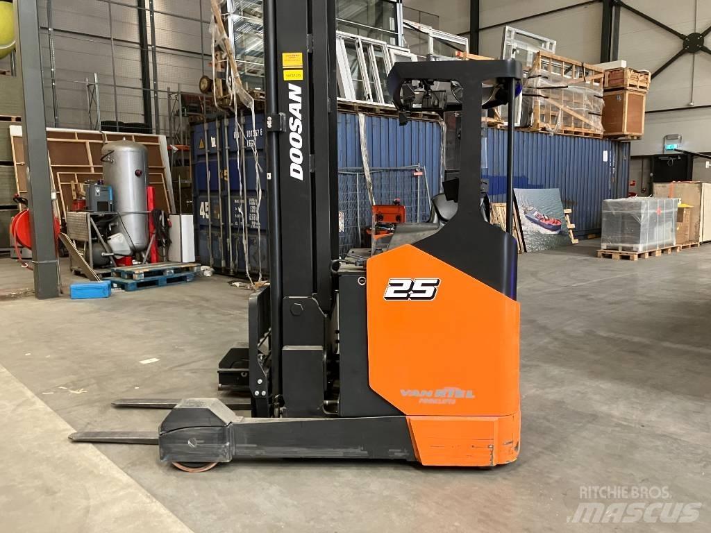 Doosan BR25JW-9 Tolóoszlopos targonca