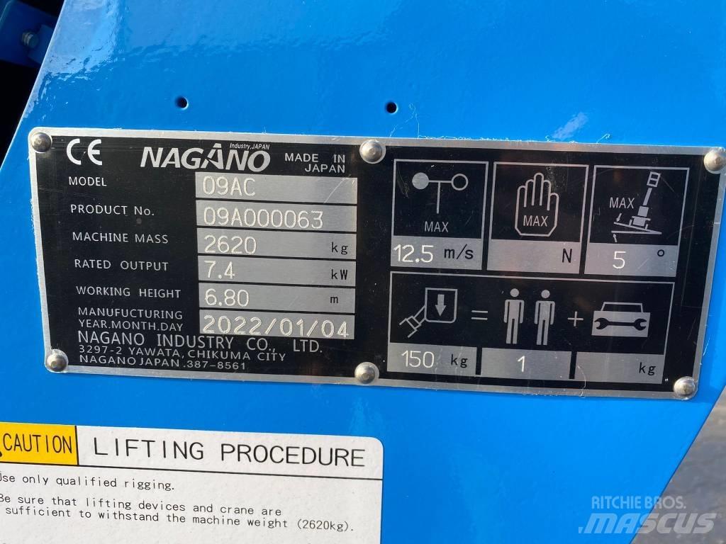 Nagano 09 AC Karos emelők