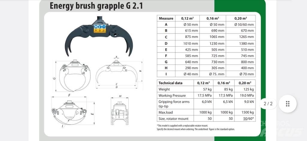 Farma Risukoura 020 Markolók