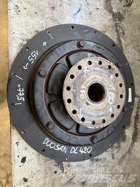 Doosan DL 420-3 Alváz és felfüggesztés