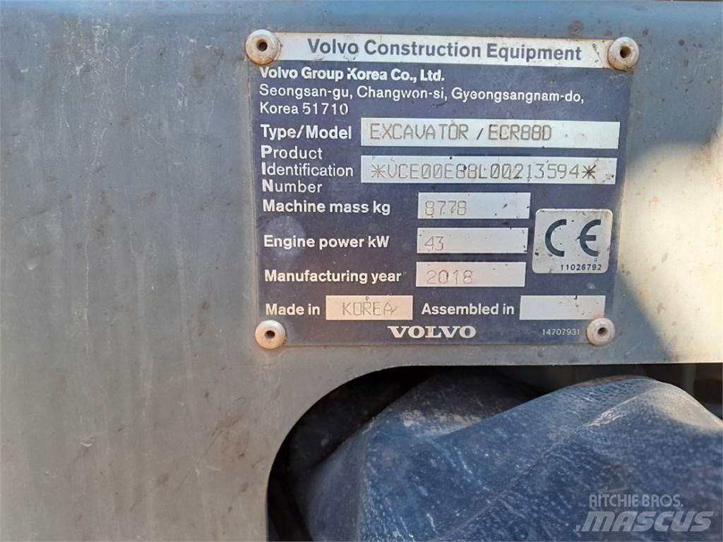Volvo ECR88 Mini kotrók < 7t