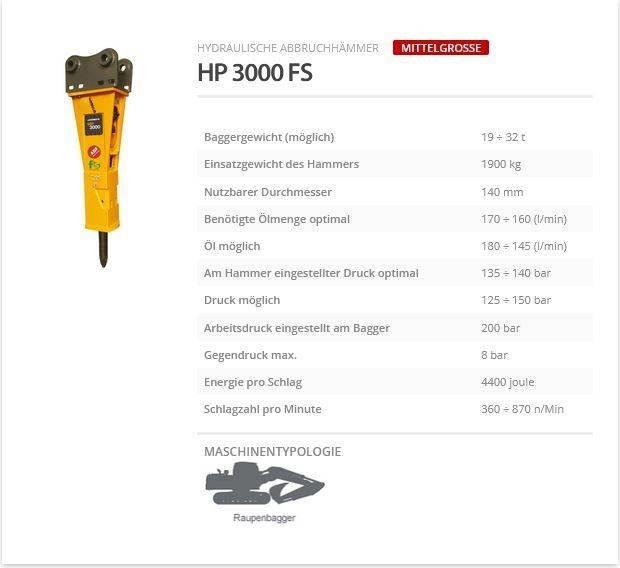 Indeco HP 3000 FS Fejtőgépek