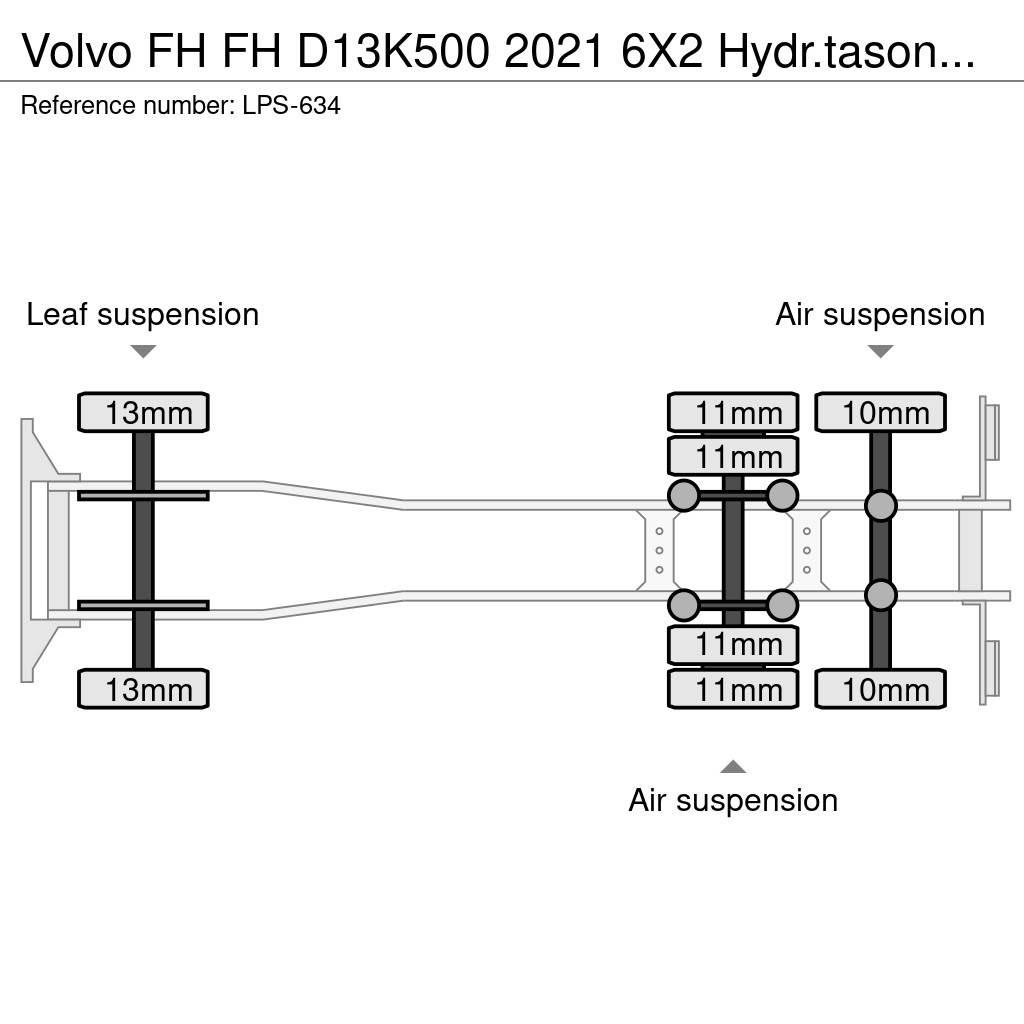 Volvo FH Multifunkciós teherautók