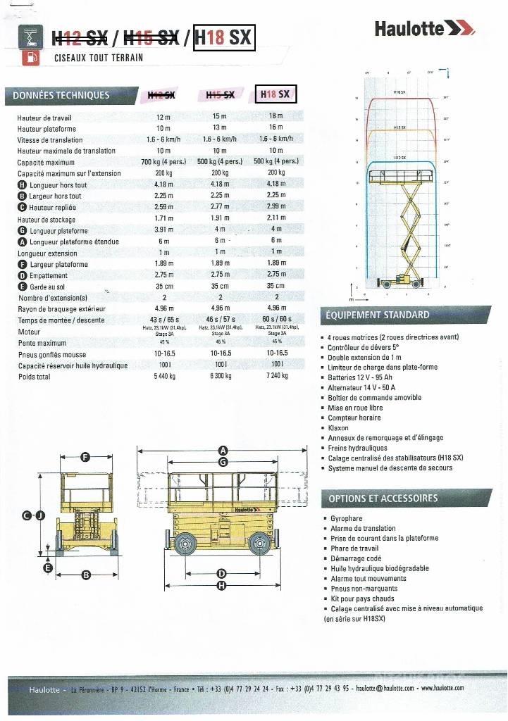 Haulotte H 18 SX Ollós emelők