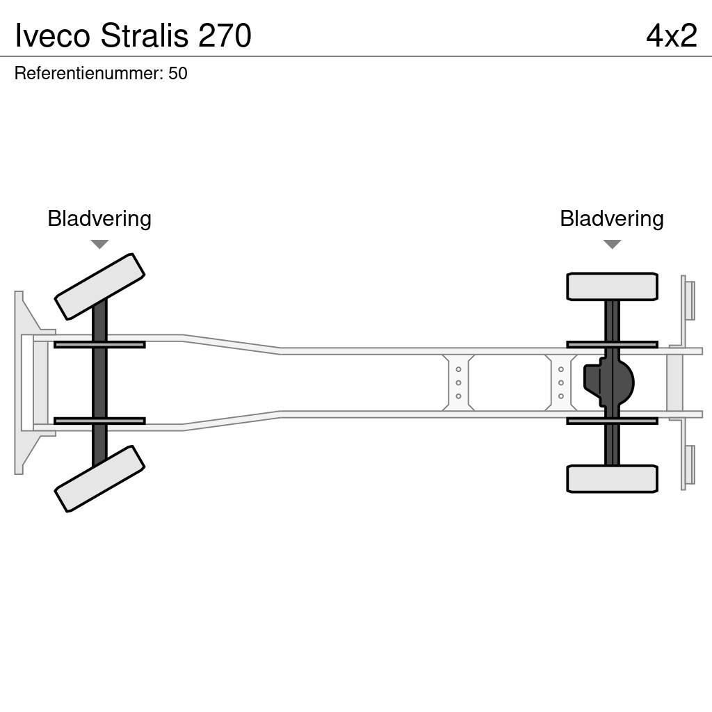 Iveco Stralis 270 Billenő teherautók
