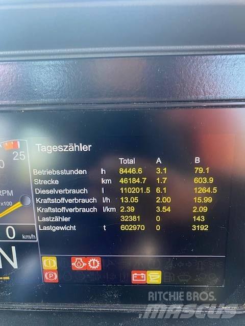 Doosan DA30 Csuklósdömperek