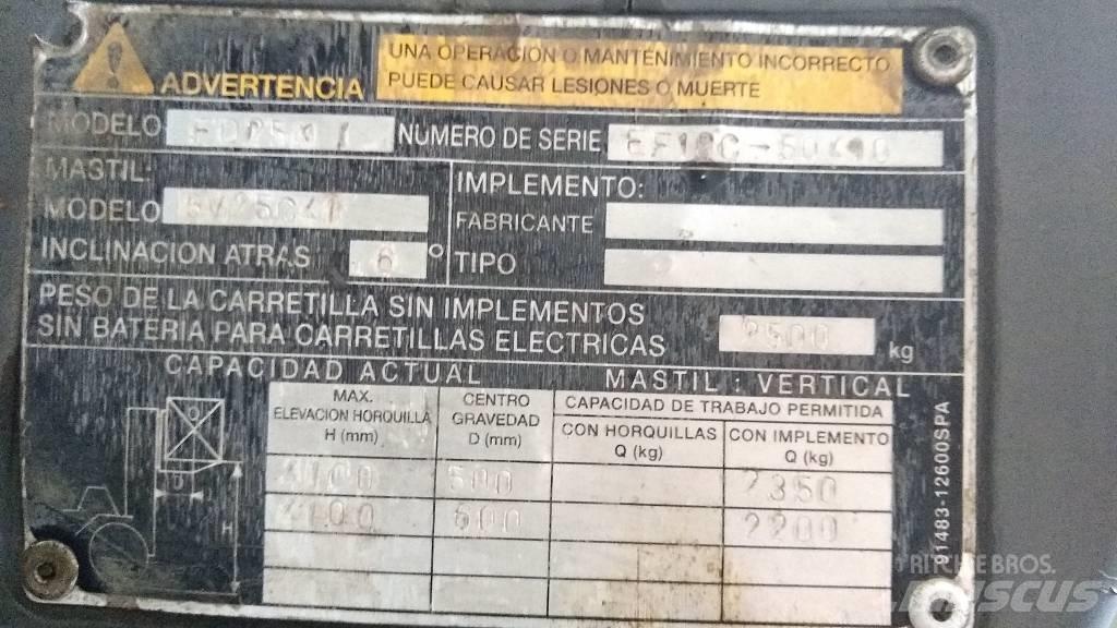 Mitsubishi FD 25 N Dízel targoncák