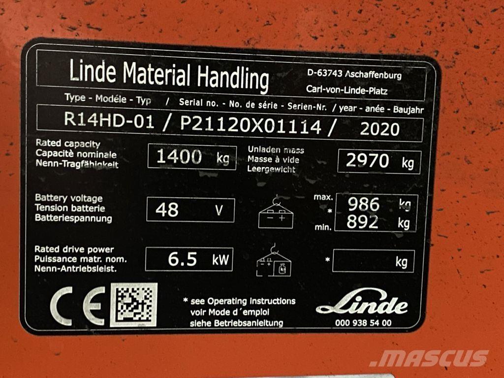 Linde R14HD-01 Tolóoszlopos targonca