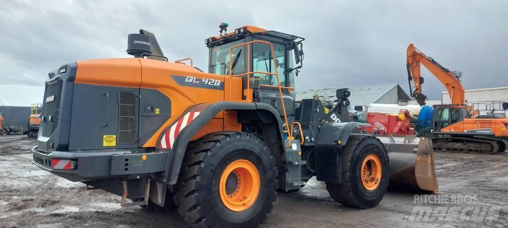 Doosan DL420-7 Gumikerekes homlokrakodók