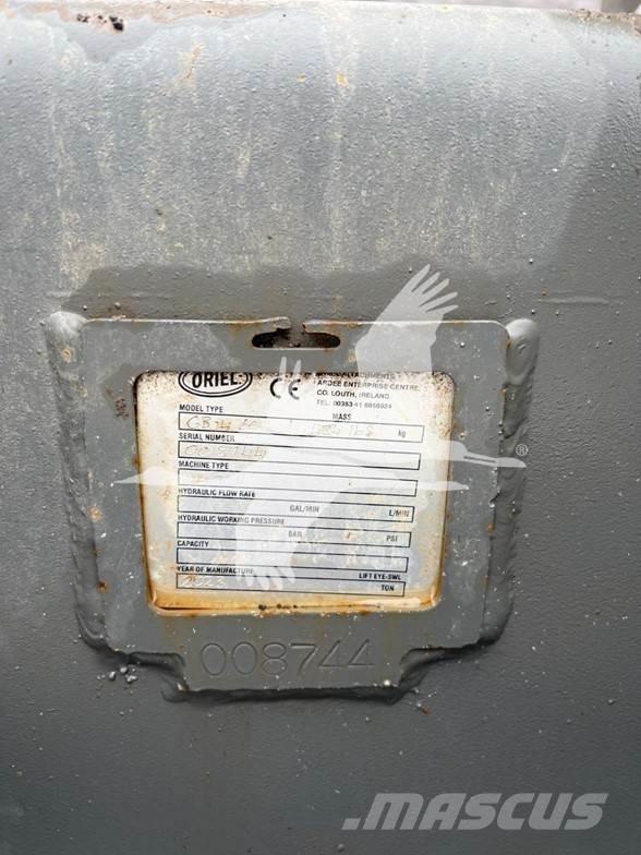  Oriel 145/14T Kanalak