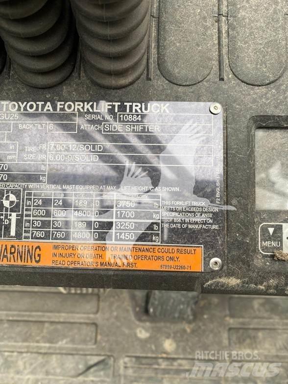 Toyota 8FGU25 Dízel targoncák