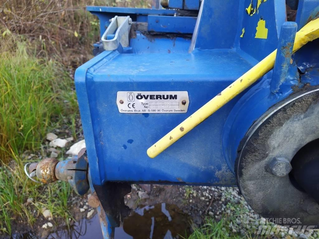 Överum DX590H Váltvaforgató ekék