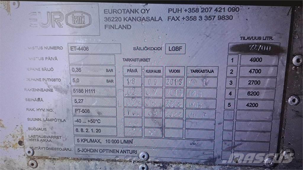 Volvo FH 500 8X2 Tartályos teherautók